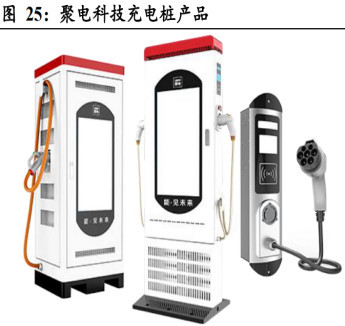 我想發(fā)simu: 002130 沃爾核材 價(jià)值分析 一、公司介紹 沃爾公司成立于 1998 年,同年第一批產(chǎn)品熱縮母排面世,并投入批量生產(chǎn),產(chǎn)品順利通過(guò)西高所檢驗(yàn)。公司之后. - 雪球